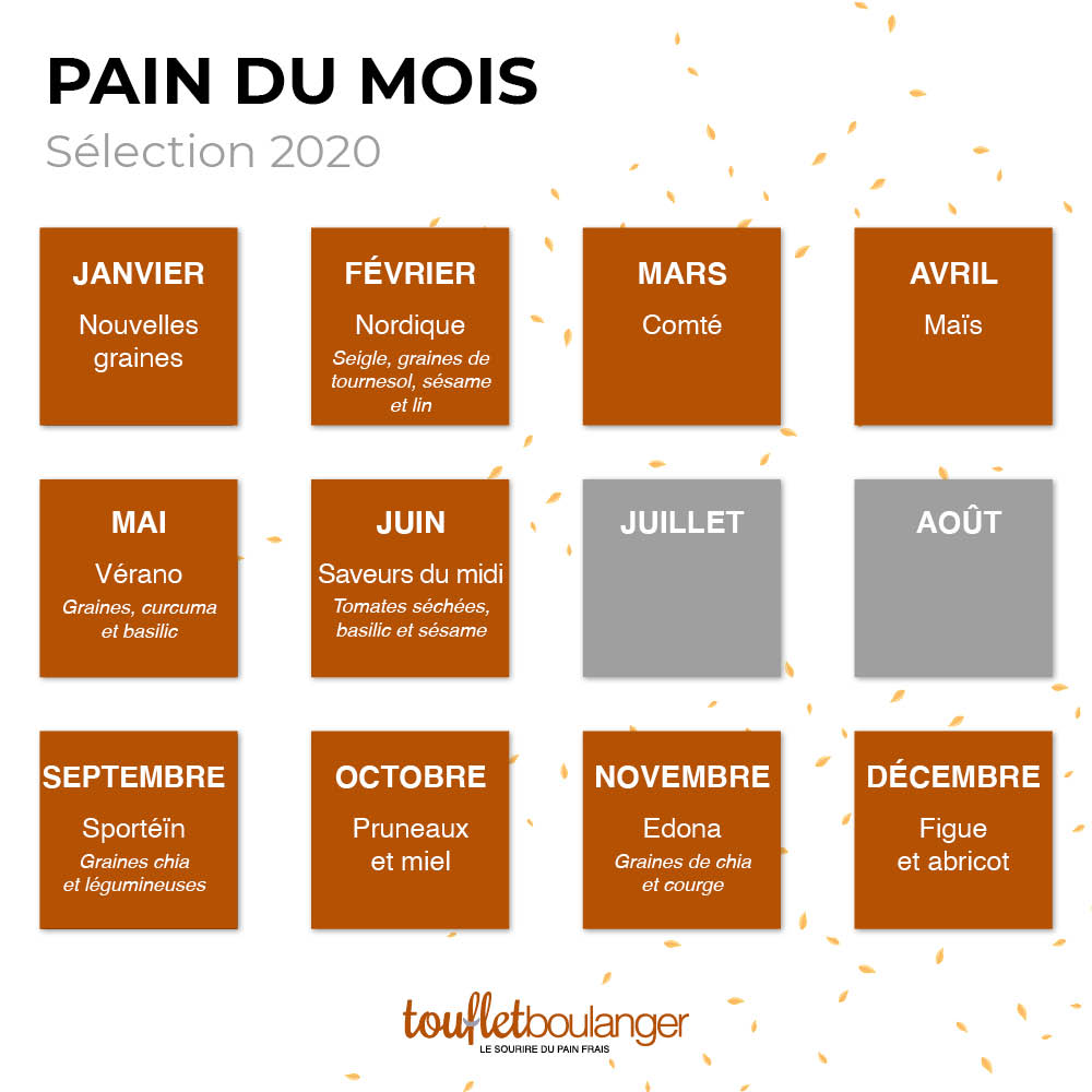 Fournisseur pain 2020